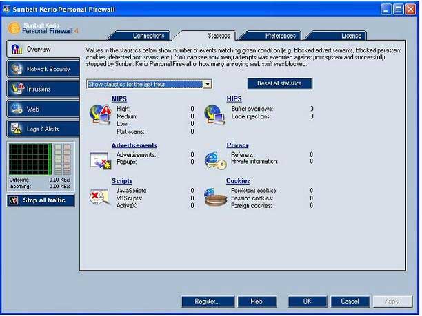 Kerio Personal Firewall 4.6.1861